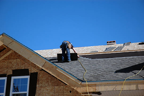 Gutter Installation and Roofing in High Springs, FL